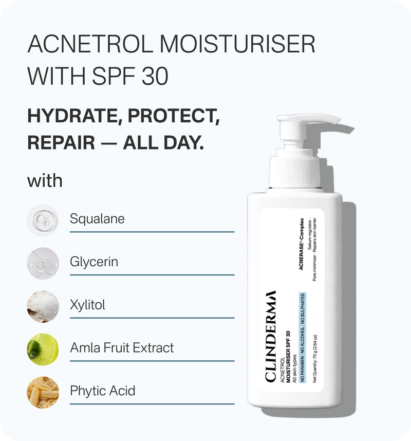 Anti-Acne + Pigmentation Kit – Calm